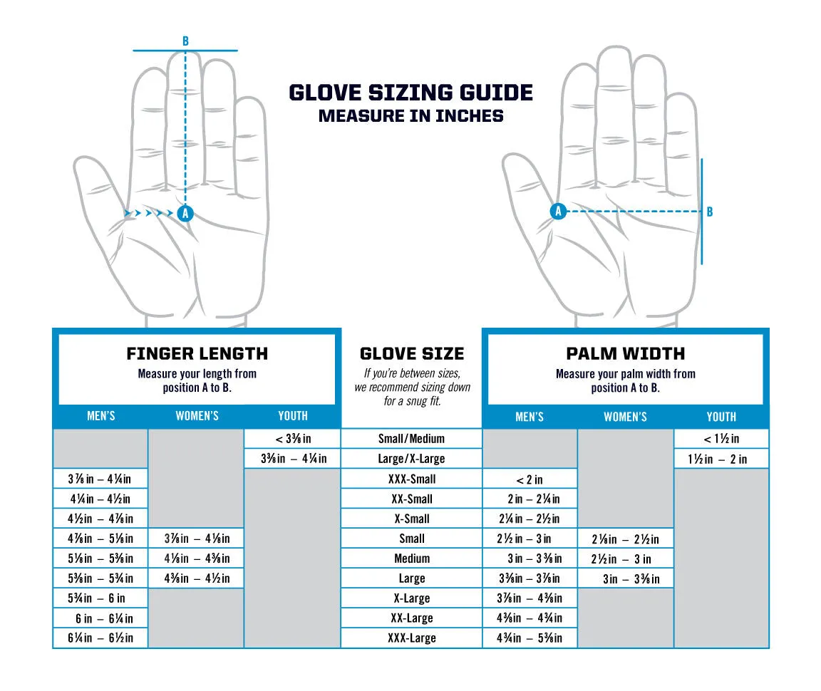 ArmorTuff Nitrile Full Dip Gloves